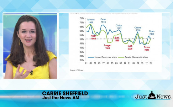 Congress has its slimmest margins in almost 60 years. Will 'moderates' or 'extremists' win out?