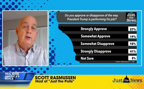 Scott Rasmussen, Host of Just The Polls - President Trump's Approval Rating Holds Steady